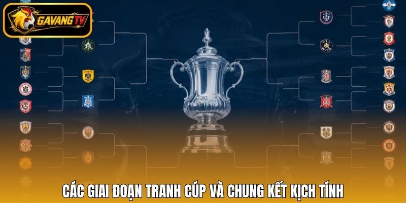 Các giai đoạn tranh cúp và chung kết kịch tính