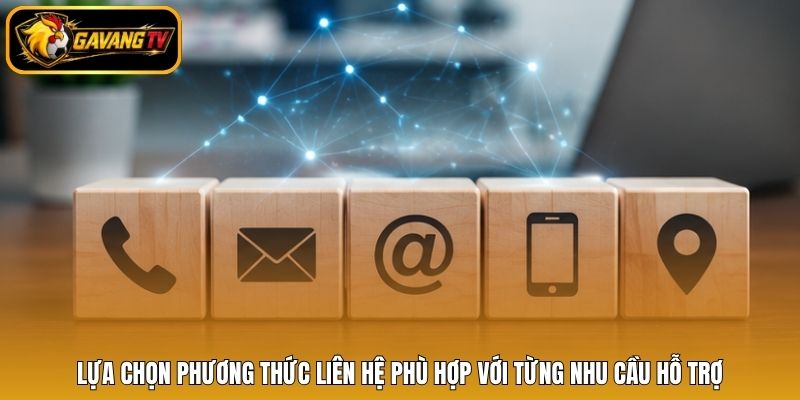 Lựa chọn phương thức liên hệ phù hợp với từng nhu cầu hỗ trợ