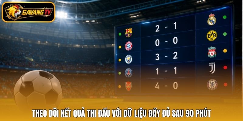 Theo dõi kết quả thi đấu với dữ liệu đầy đủ sau 90 phút